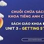 Bài Giảng Tiếng Anh 6 Unit 4 Getting Started