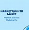 Hoạch Định Chiến Lược Marketing Mix