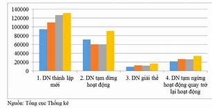 Thành Lập Doanh Nghiệp Nông Nghiệp Ở Việt Nam 2024 Pdf Download